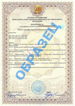 Приложение 1 Орск Сертификат ГОСТ РВ 0015-002